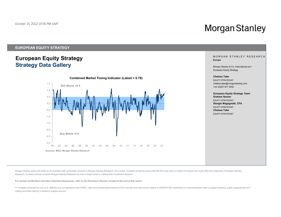 Morgan Stanley-European Equity Strategy Strategy Data Gallery-98832694Morgan Stanley-European Equity Strategy Strategy Data Gallery-98832694_1.png